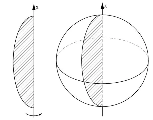 Вращение полукруга вокруг диаметра. Шар вращение вокруг диаметра. Вращении полукруга вокруг диаметра. Вращение круга вокруг диаметра. Вращении полукруга вокруг диаметра гиф.