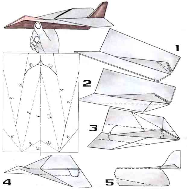Картинку Как Сделать Самолет Из Бумаги Telegraph