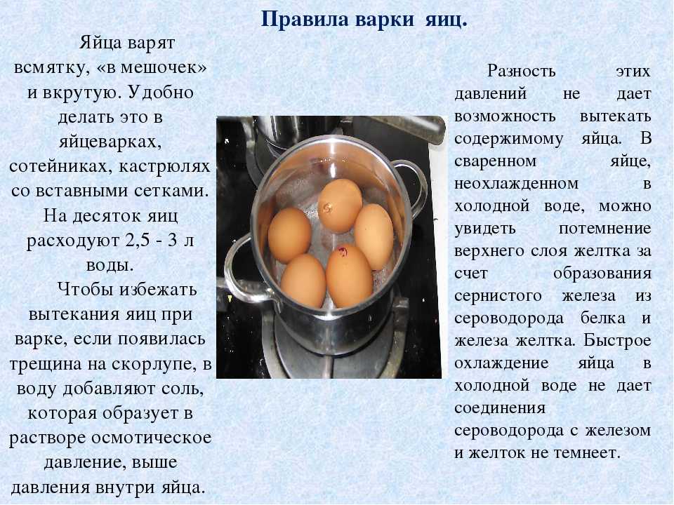 Сколько варить разные виды яиц вкрутую
