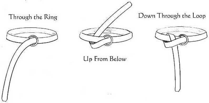 Как завязать ремень с двумя кольцами пошагово