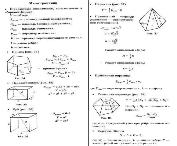 Площадь боковой поверхности куба | онлайн калькуляторы, расчеты и формулы на geleot.ru