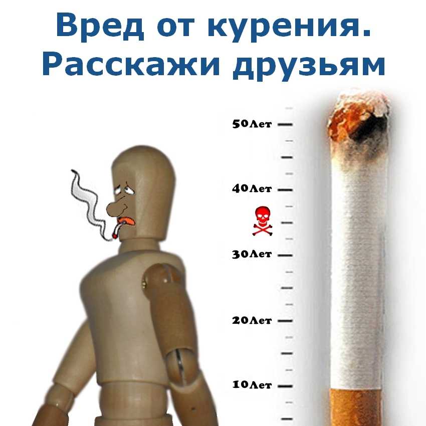 Картина о вреде курения
