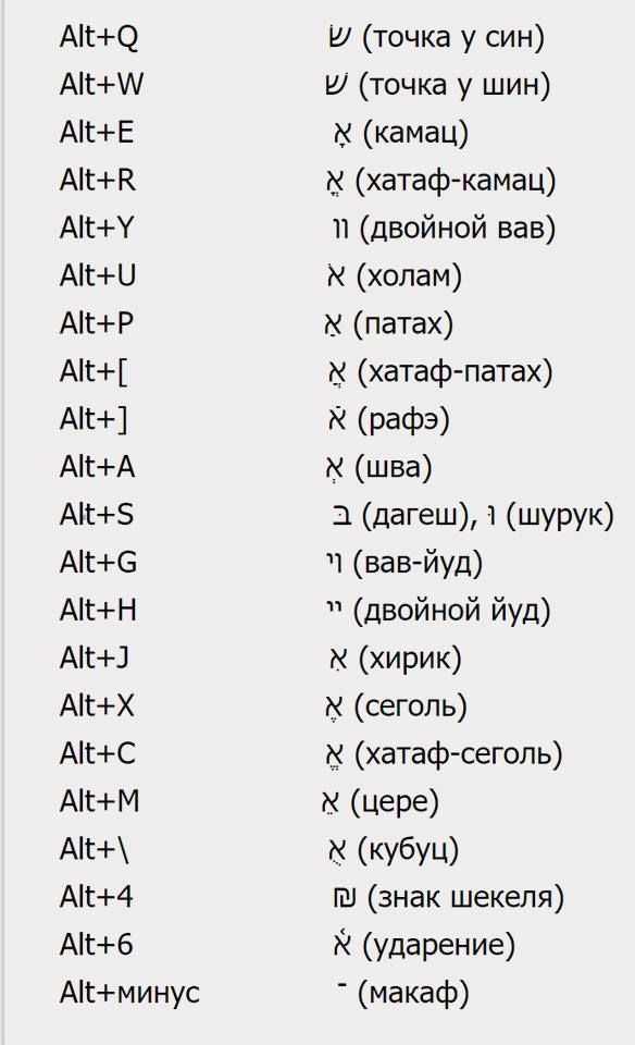 Я тебя люблю на итальянском языке | pro-lingua.ru