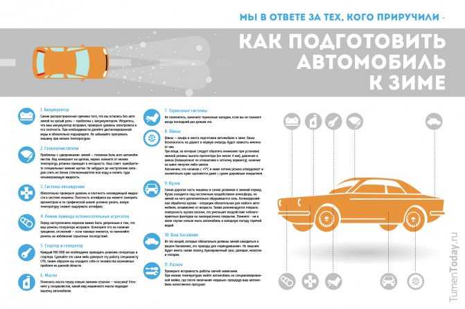 Консервация мотоцикла на зимний период. - мотоциклы и мототехника мотоэкипировка и мотоодежда прайд байк