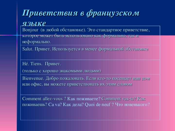 Как вести себя при встрече с родителями вашей девушки