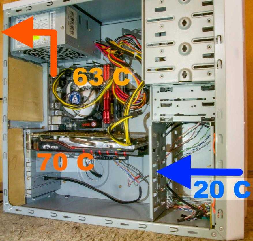 Правильная установка вентиляторов в корпус компьютера: какой стороной и в какой разъём