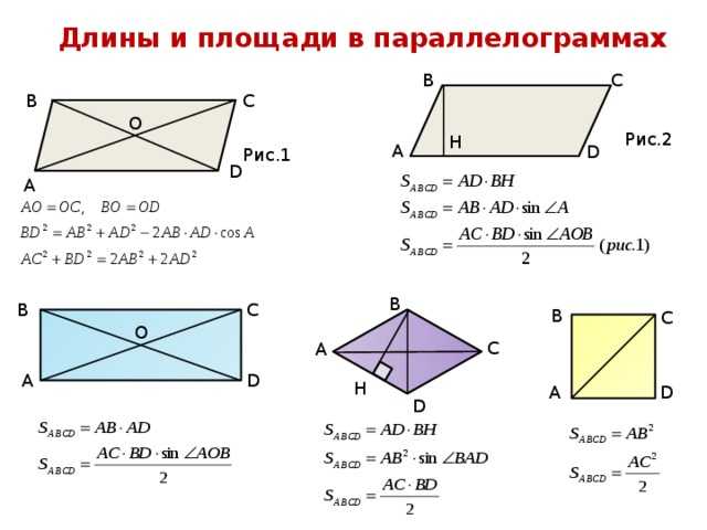 Как найти площадь четырехугольника
