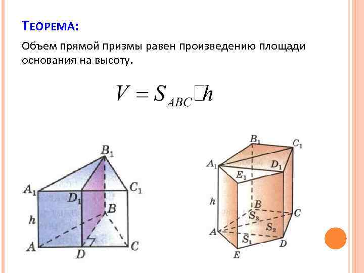 Основание прямой призмы 13 12. Теорема об объеме прямой Призмы. Объем прямой Призмы 11 класс Атанасян. Объем прямой Призмы и цилиндра.
