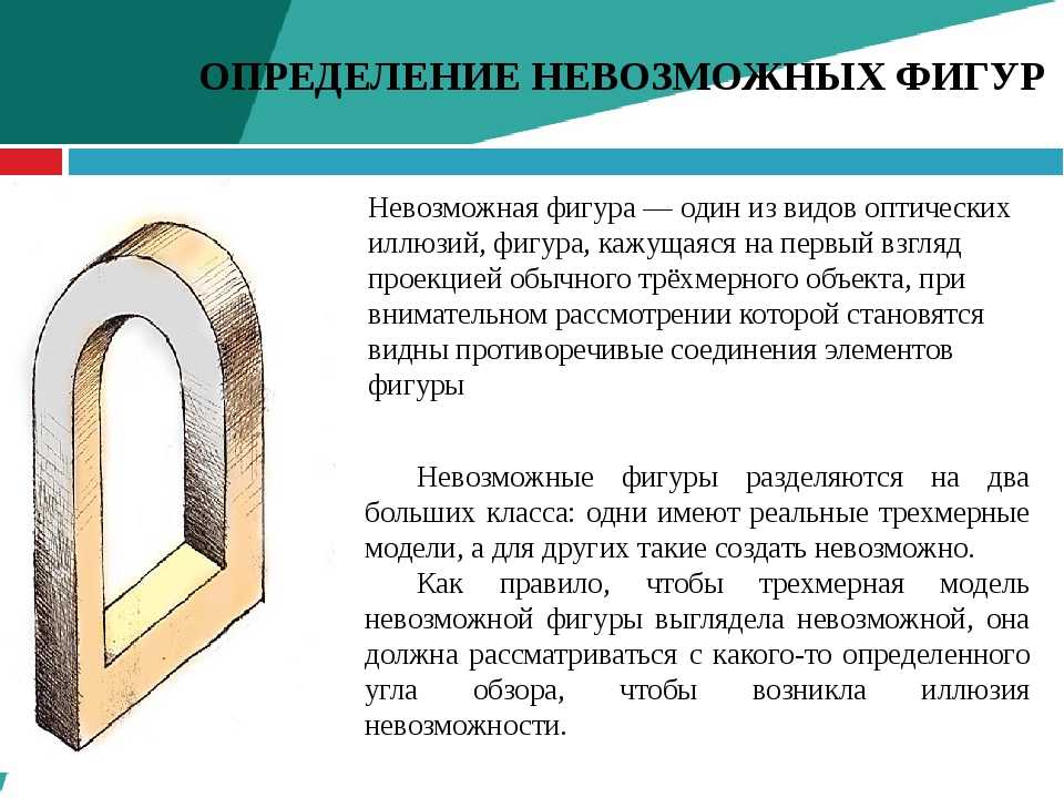 Невозможные условия. Невозможные фигуры определение. Виды невозможных фигур. Невозможные фигуры доклад. Как создаются невозможные фигуры?.