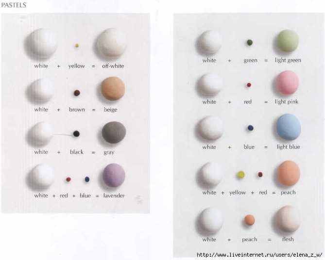 Как получить телесный цвет из пластилина. лепка из пластилина: секреты, нюансы и палитра смешивания цветов