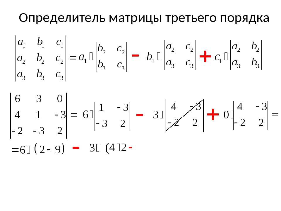 Калькулятор определителя - вычислить определитель матрицы