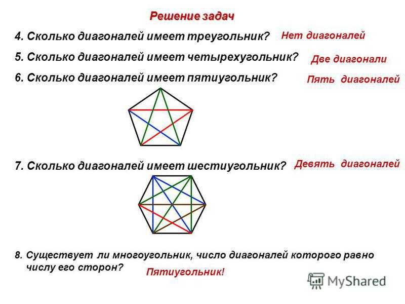 Как построить и нарисовать правильный пятиугольник по вписанной и описанной окружности