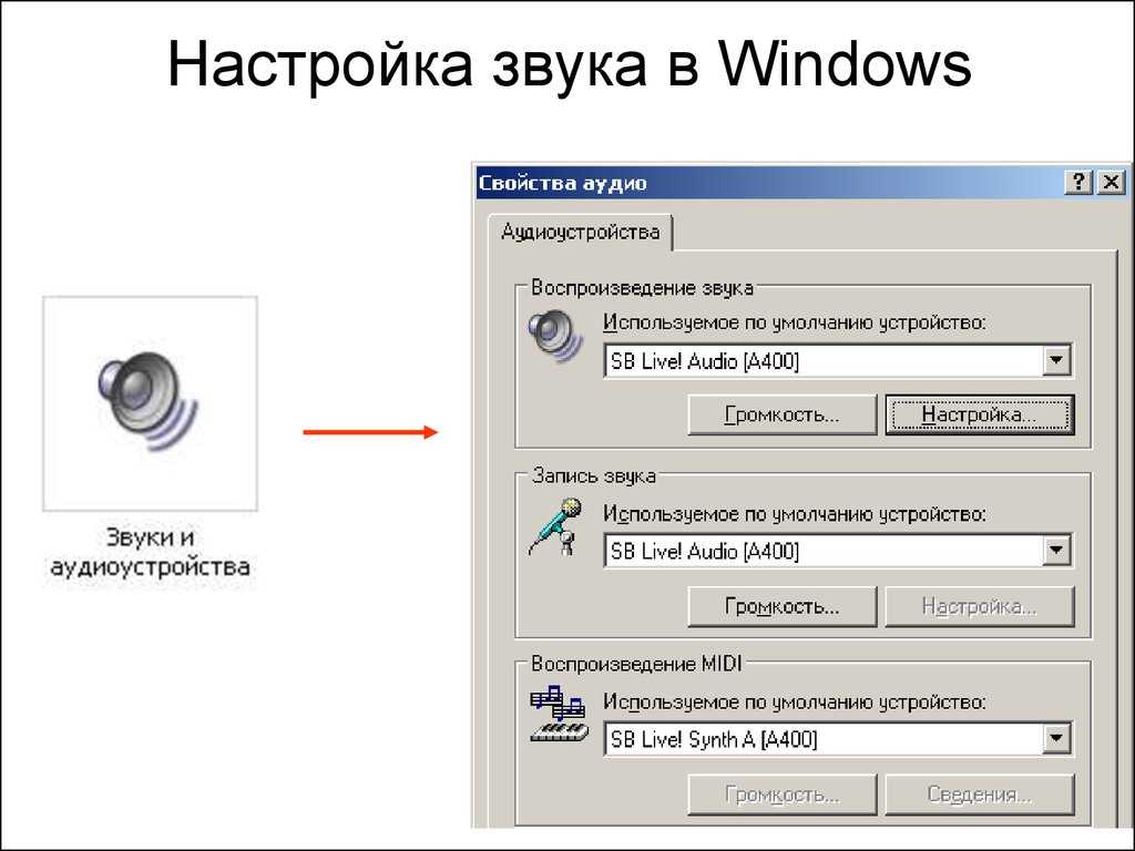 Настройка звука найти. Как настроить звук на компьютере. Как найти настройки звука на компьютере. Настройка параметров звука ПК. Регулировка громкости на виндовс 7.