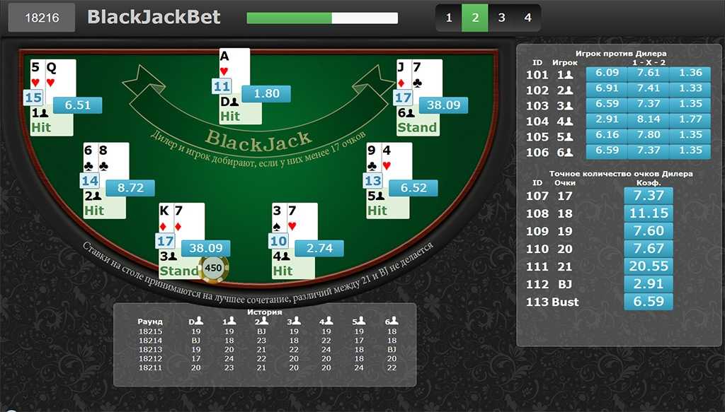 first 4 betting rules of blackjack
