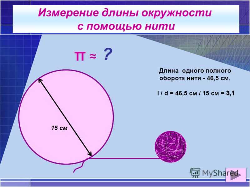 Таблица. длина окружности диаметра d.