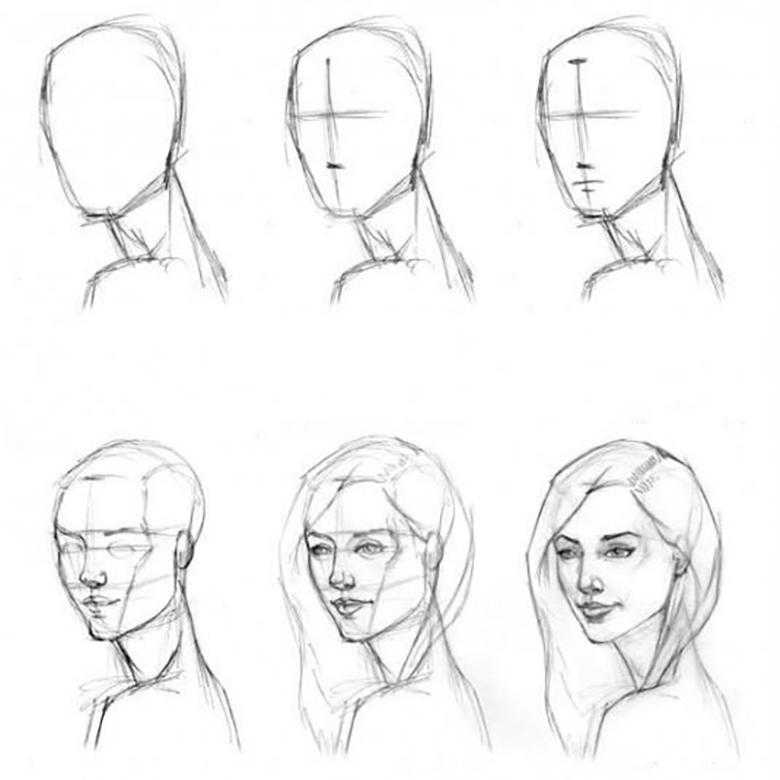 Как нарисовать лицо человека поэтапно карандашом: простая инструкция для начинающих