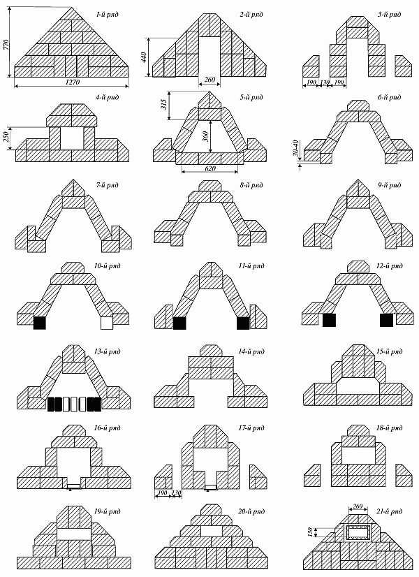 Проект углового камина из кирпича чертежи и фото пошаговая инструкция