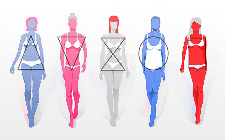 Как одеваться с фигурой прямоугольной формы: стильные образы для женщин за 40
