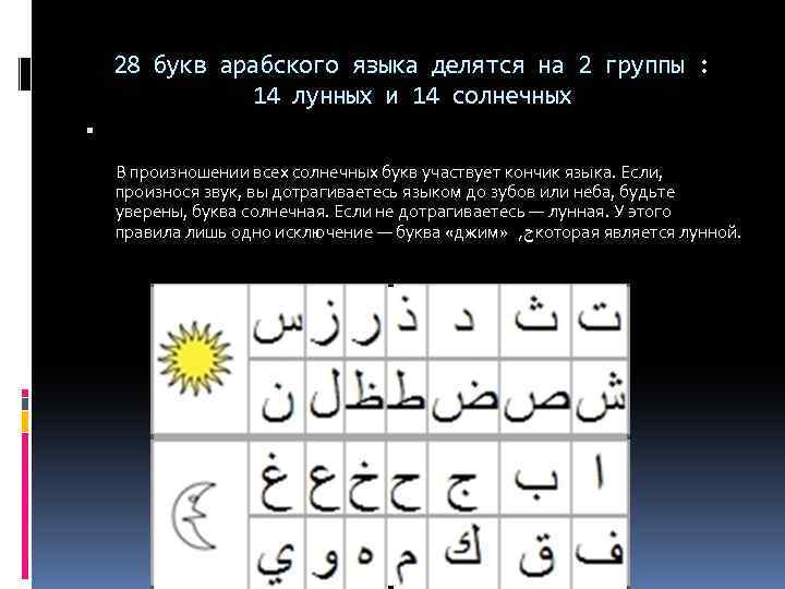 Как сказать «привет» на арабском языке - wikihow