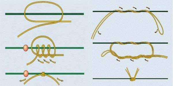 Скользящий узел как вязать. скользящий узел: как заязать, пошаговая схема