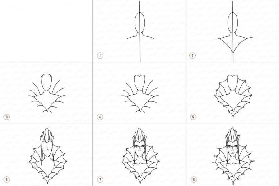 Как нарисовать красивую снежную королеву карандашом поэтапно для детей? как нарисовать карандашом снежную королеву