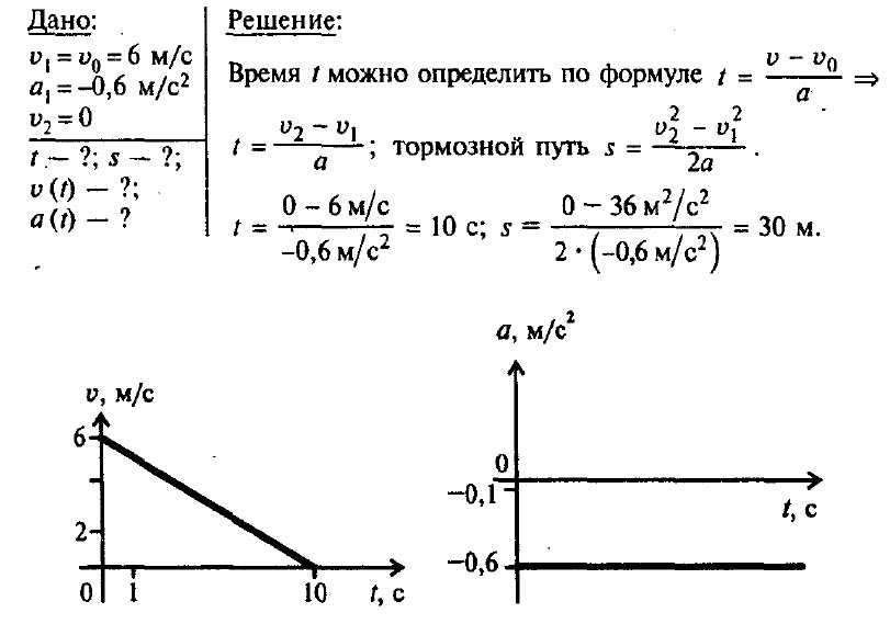 На рисунке представлен автомобиль движущийся равномерно с разгоном с торможением