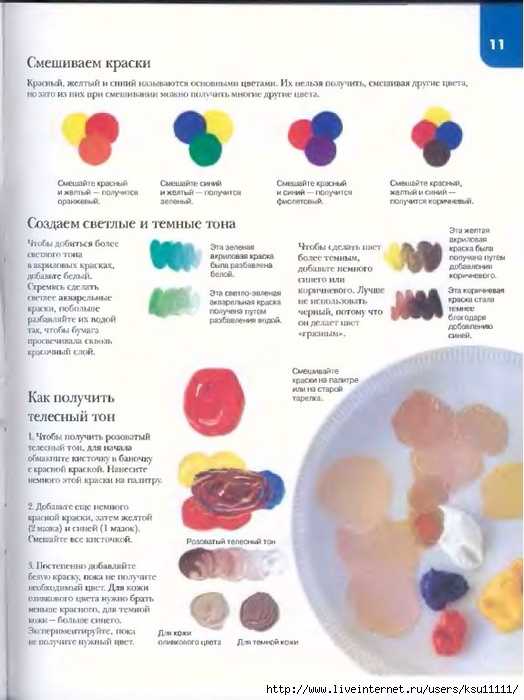 Как получить телесный цвет из красок: подробная инструкция