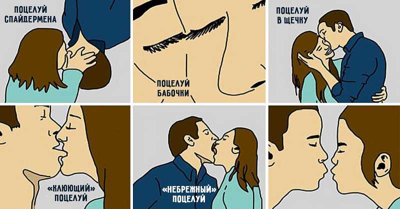 Как правильно целоваться парню с девушкой?