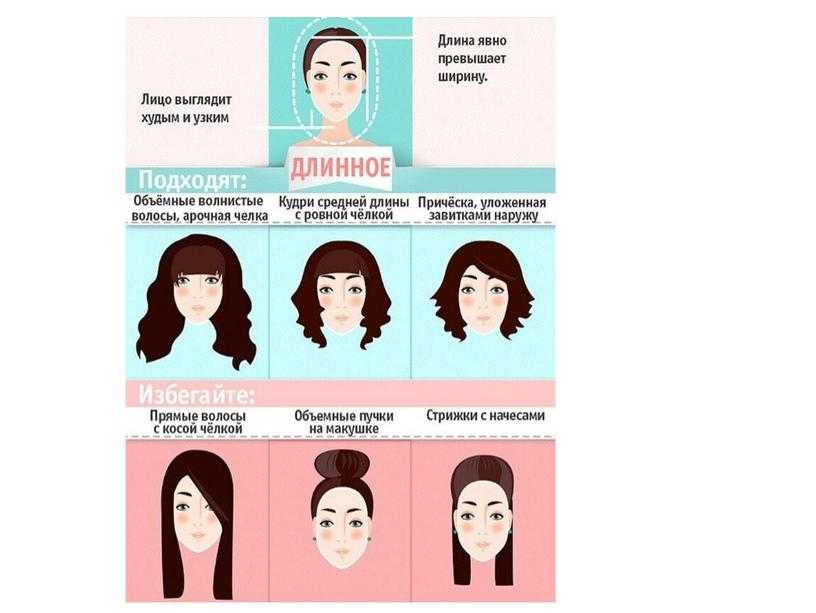 Правильно ли мы делаем пробор на волосах: стилисты рассказали, как это понять