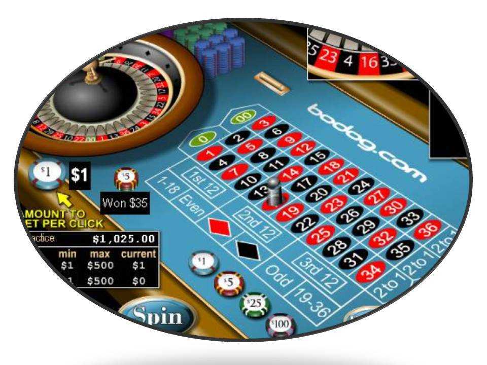 Американский врач придумал, как выигрывать в казино. и заработал $8 млн