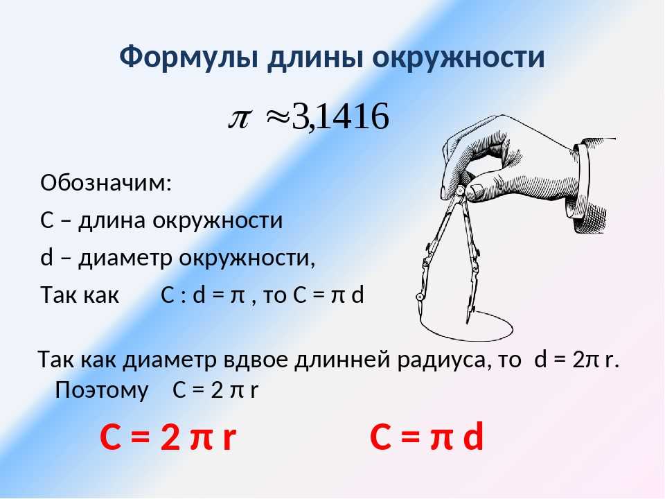 Как вычислить диаметр окружности: формула и пояснения :: syl.ru