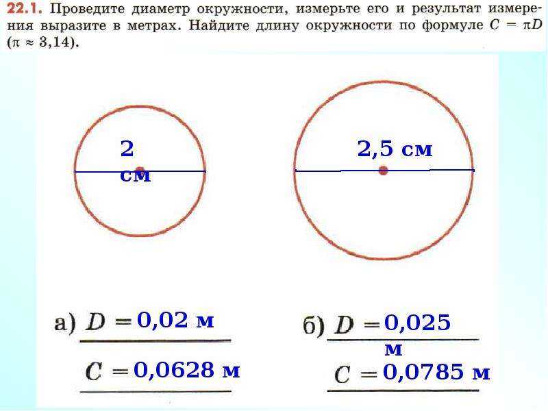 Как вычислить диаметр окружности: 8 шагов