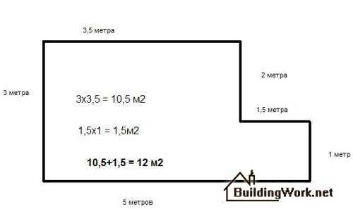 Квадратный метр площади помещения – это сколько и как быстро посчитать?