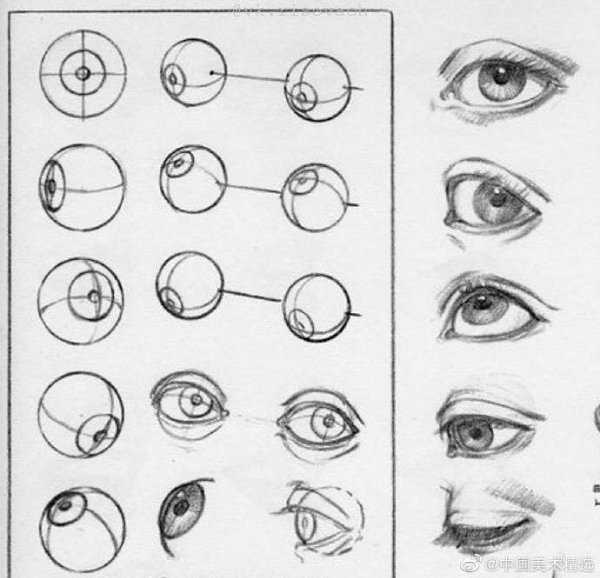 Как нарисовать глаза поэтапно карандашом для начинающих (57 фото)