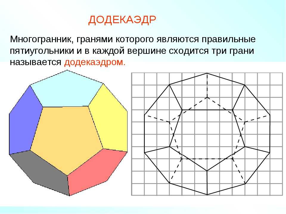 Многогранник выпуклый схема