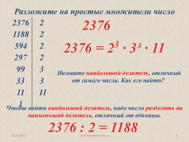 Разложение чисел на простые множители: способы и примеры разложения