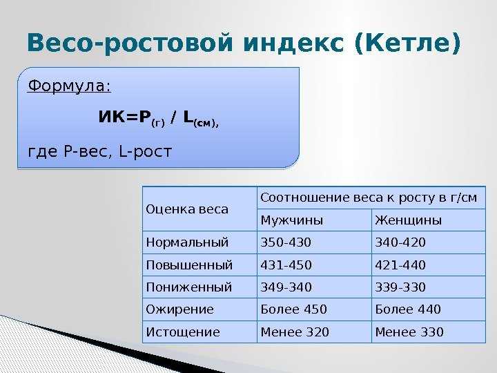 Мышечная масса: норма в процентах, способы расчета, важность контроля - tony.ru