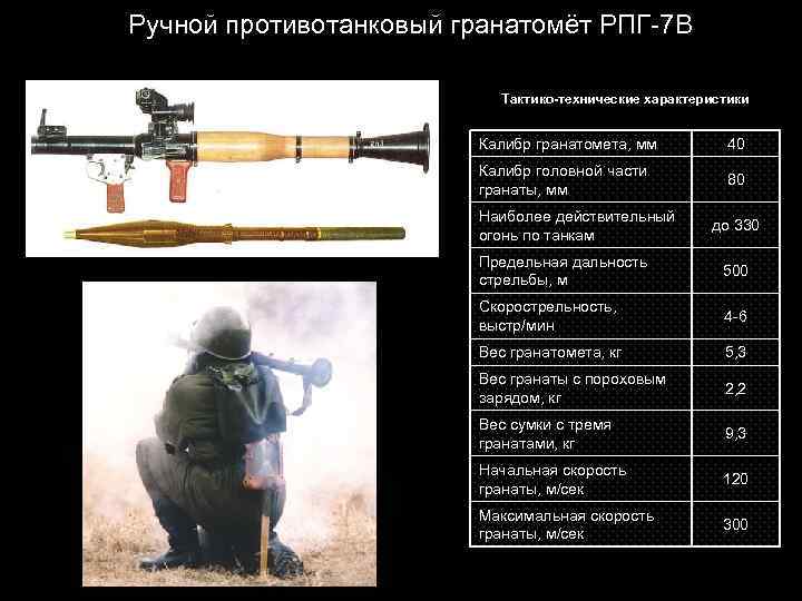 «по-настоящему высокоэффективное оружие»: как создавался и совершенствовался легендарный советский гранатомёт рпг-7