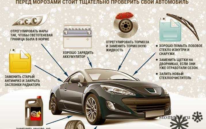 Подготавливаем мотоцикл к зиме