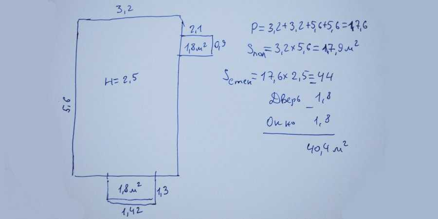 Как вычислить площадь (в квадратных сантиметрах)