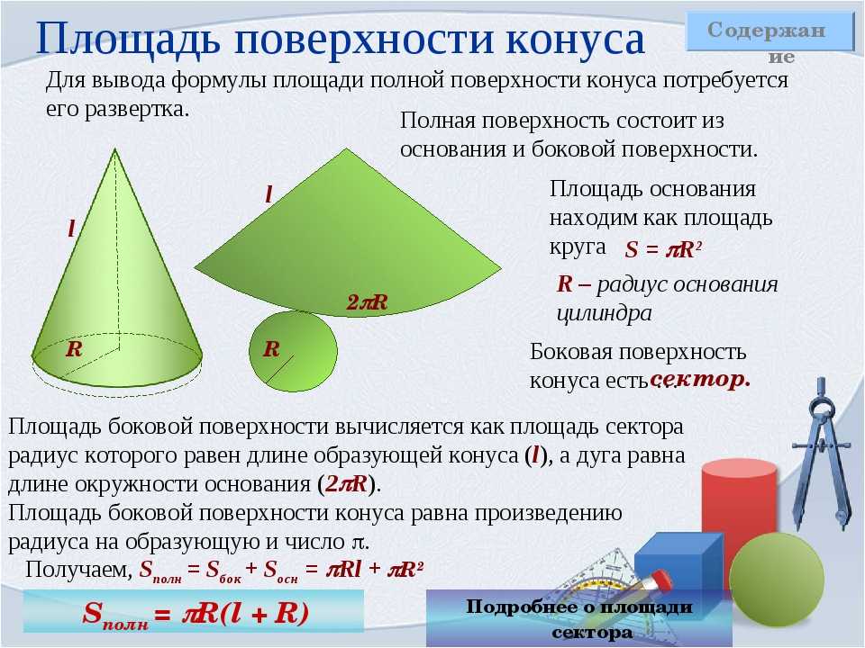 Куб. формулы, признаки и свойства куба. площадь поверхности куба