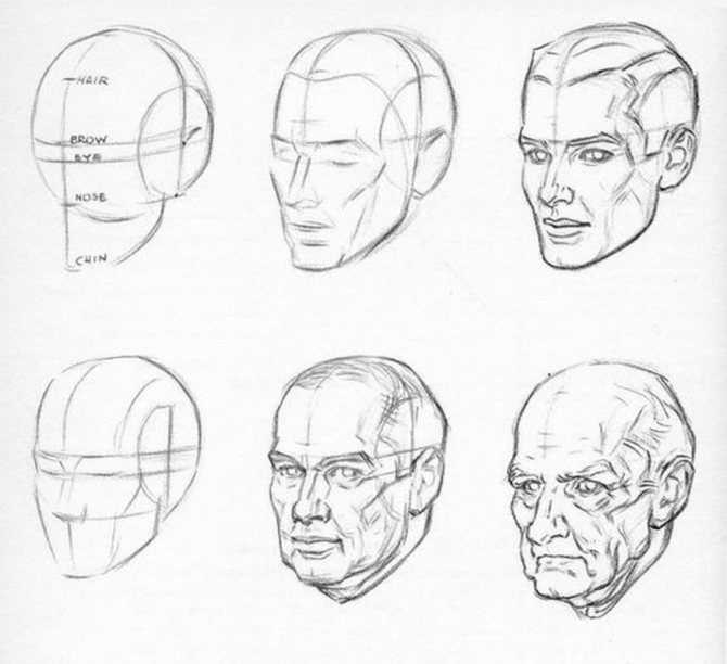 Как научиться правильно рисовать портреты людей карандашом начинающим художникам? рисуем портрет человека карандашом поэтапно в разных ракурсах: анфас, профиль и поворот головы
