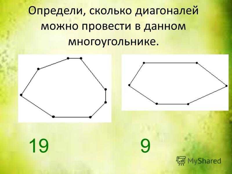 Math-public:mnogougolniki [президентский фмл №239]