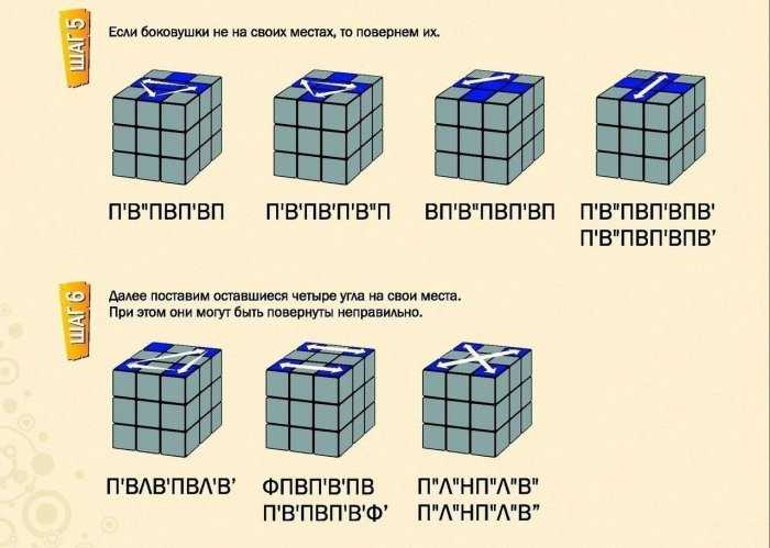 Схема как быстро собрать кубик рубик