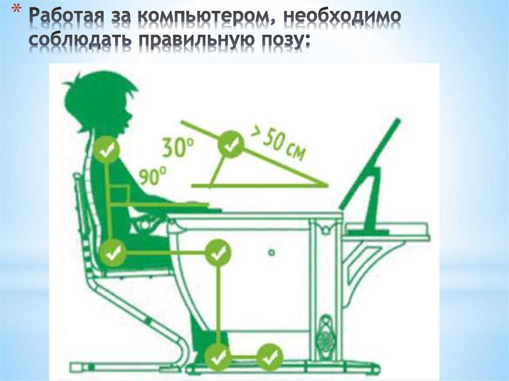 Сколько и как правильно сидеть за компьютером? :: syl.ru