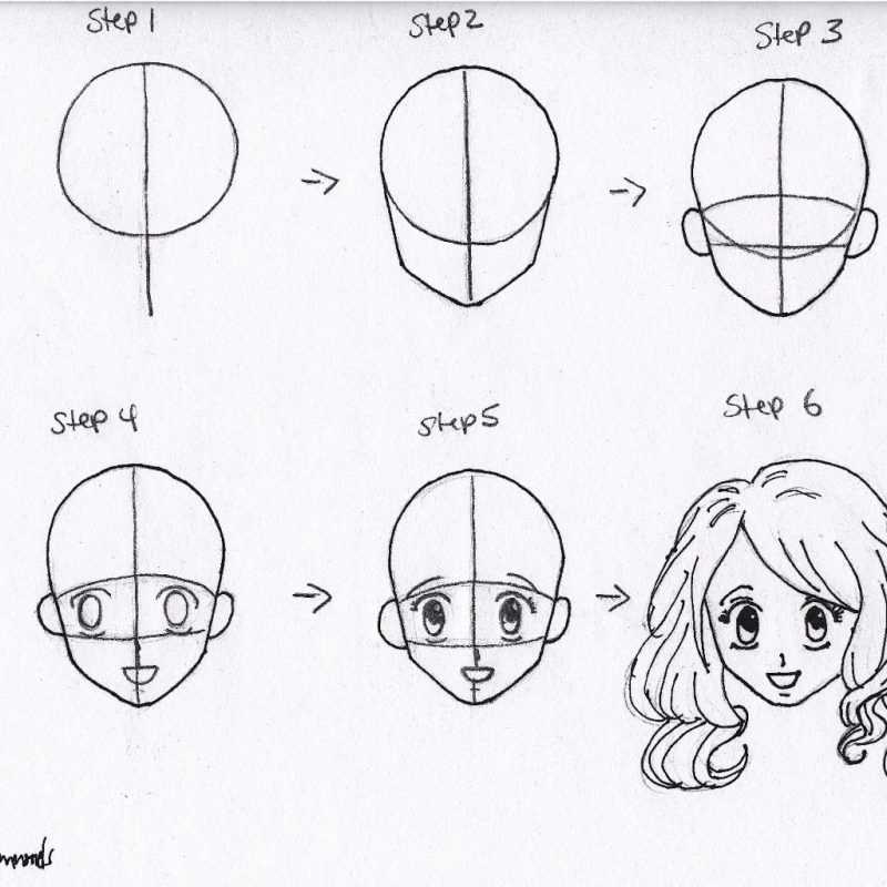 Как нарисовать аниме кошку женщину, девушку и девочку поэтапно — голову и в полный рост?