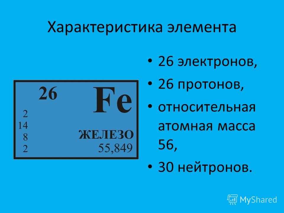 Химическая формула железа в химии. Как найти протоны нейтроны и электроны в химии. Как определить количество электронов. Как найти протоны нейтроны и электроны. Как определить нейтроны протоны электроны в химическом элементе.
