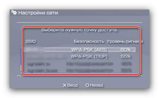 Как подключить psp к wi-fi: настройка и решение проблем с подключением