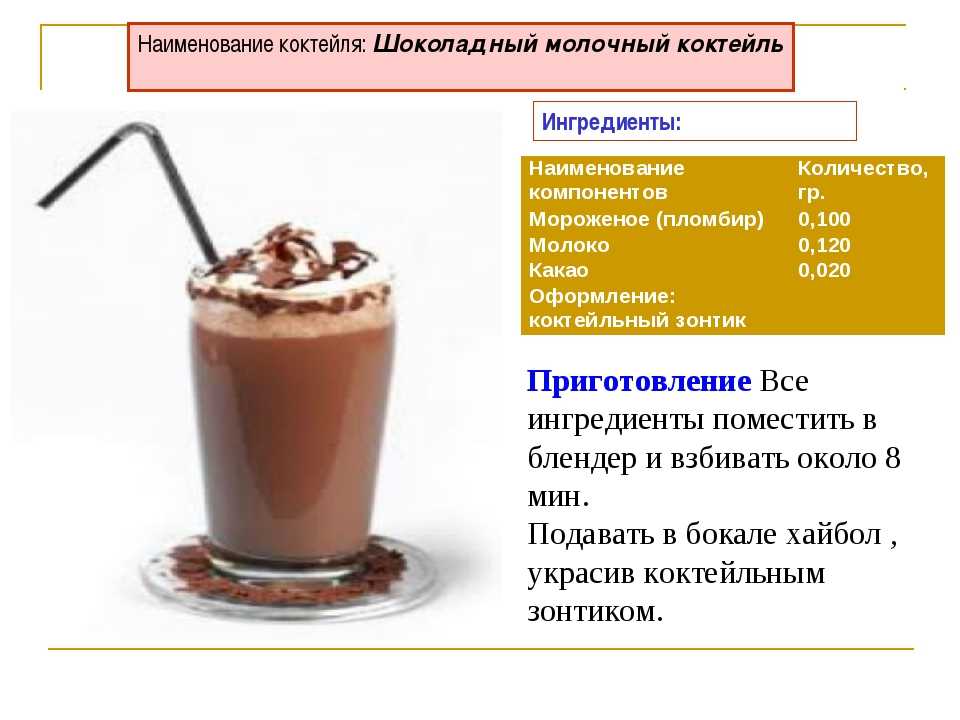 Схема приготовления какао с молоком
