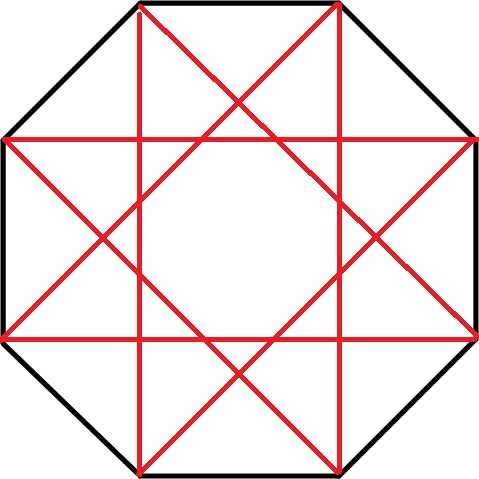Html - как сделать восьмиугольник css полной рамкой? - question-it.com